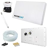 Megasat Flachantenne Profi Line H30 D1 Single inkl. Fensterhalterung + 10m Kabel + 1x Fensterdurchführung. Neueste Generation mit besten Empfangswerten für HD und SD TV (einfache und stabile Montage)